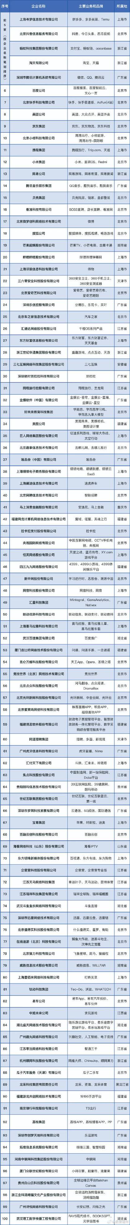 魔域发布网新开服_魔域发布网刚开_魔域发布网